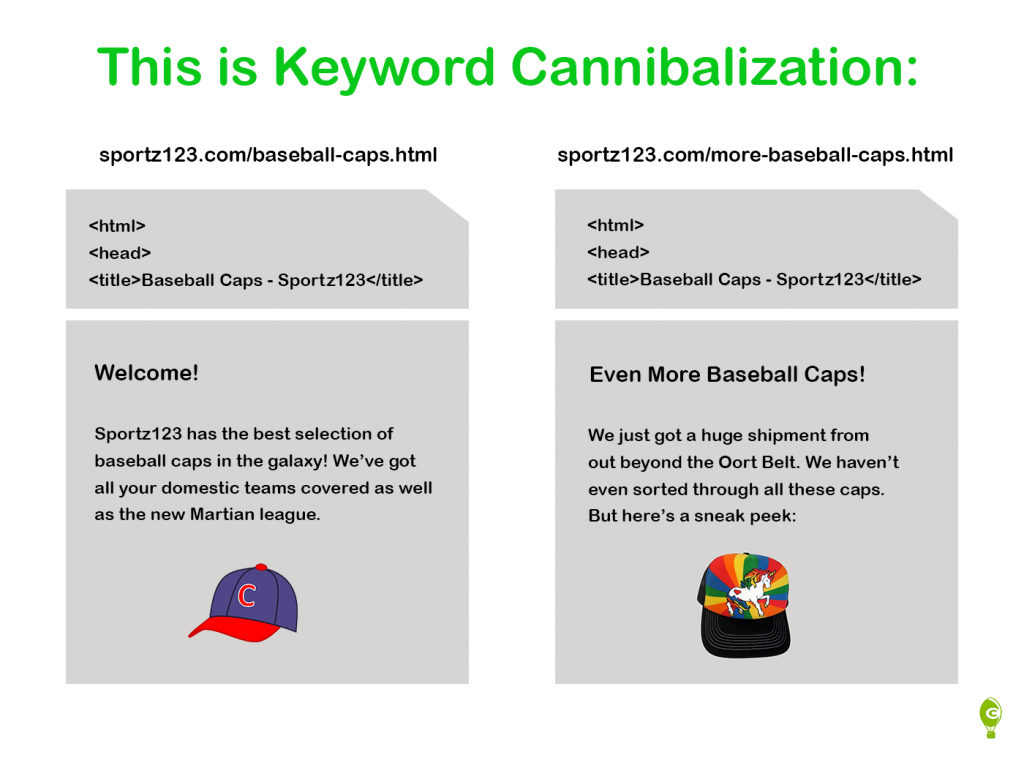 keyword cannibalization چیست
