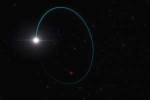کشف سنگین‌ترین سیاه‌چاله ستاره‌ای راه شیری در فاصله بسیار نزدیک - آژانس مدیا و مارکتینگ ردی استودیو
